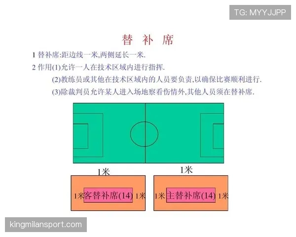裁判根据规则判罚拖延时间的标准与常见误区