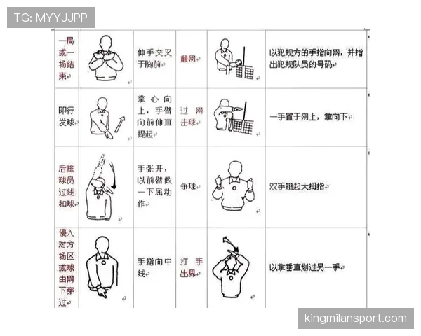 非接触犯规如何界定？裁判判罚标准全解析
