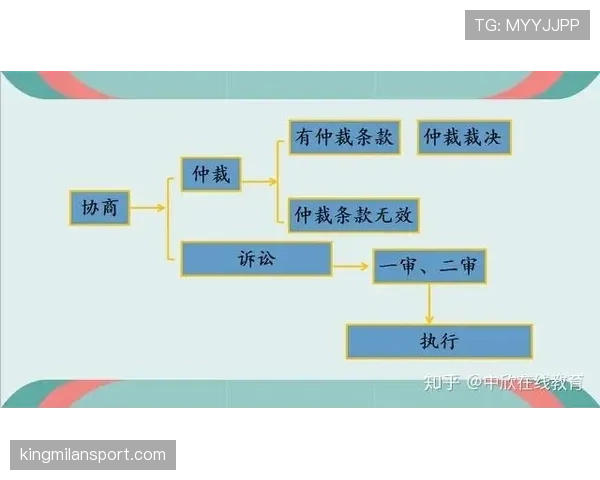 E组黑马机会与风险分析 E组黑马机会与风险分析