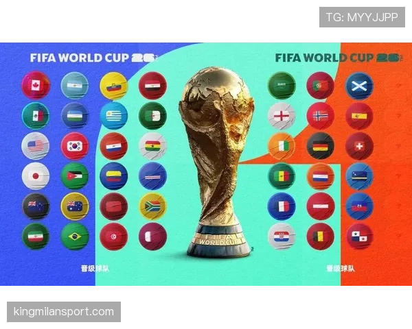 2026世界杯48队赛制变化：为何会出现32强淘汰赛